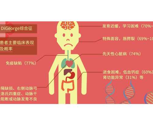 武汉代怀中心怀孕妈妈 武汉三代试管费预估 ‘看nt图看男女准吗’
