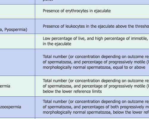 武汉妇幼做试管婴儿费用是多少费用多少钱